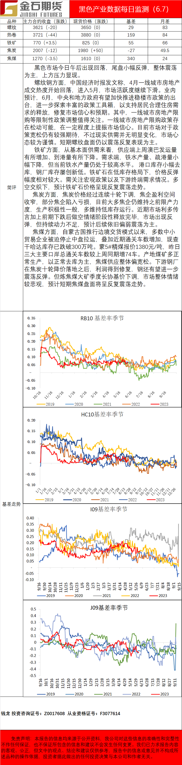 企业微信截图_16861278647994.png