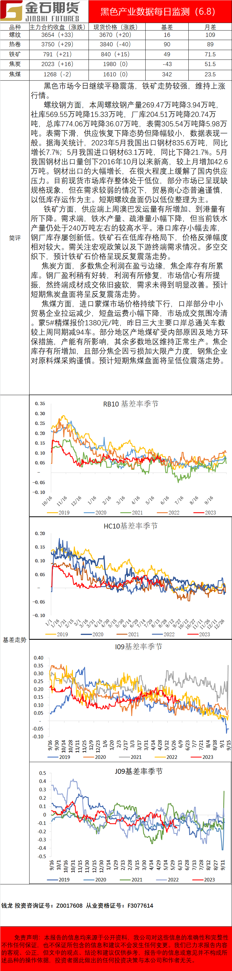 企业微信截图_16862126317819.png