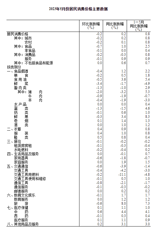 1686288965624965.png f553ece0d9d84202a4ecb49523774214.png
