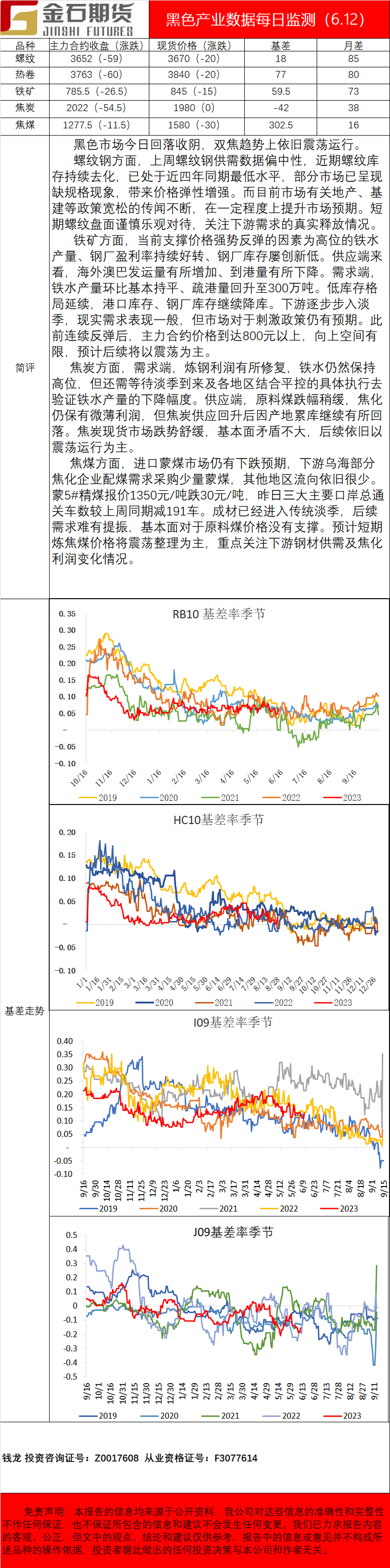 企业微信截图_16865564647605.png