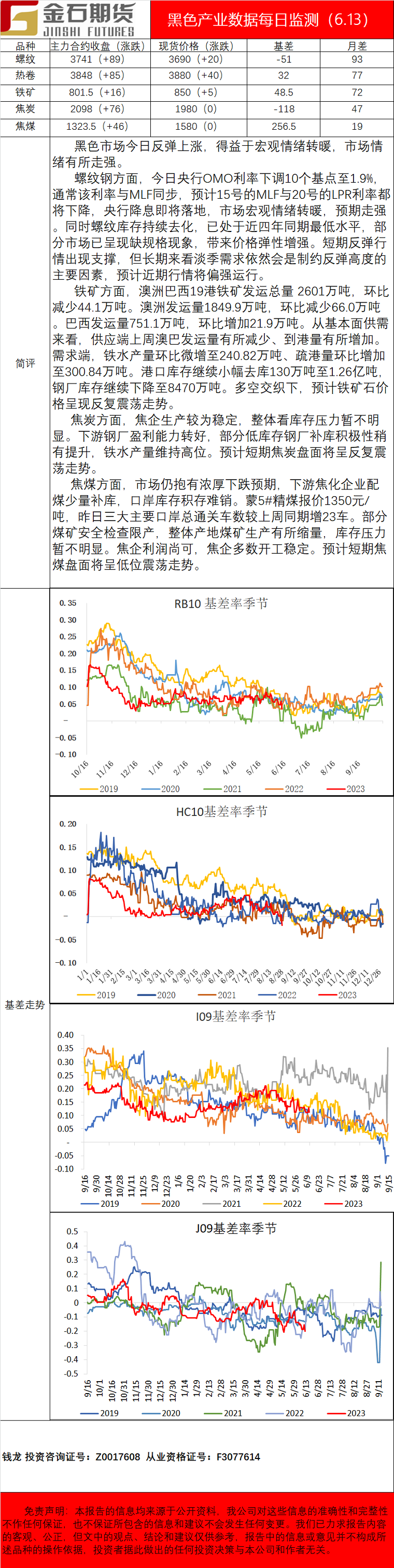 企业微信截图_16866461889267.png