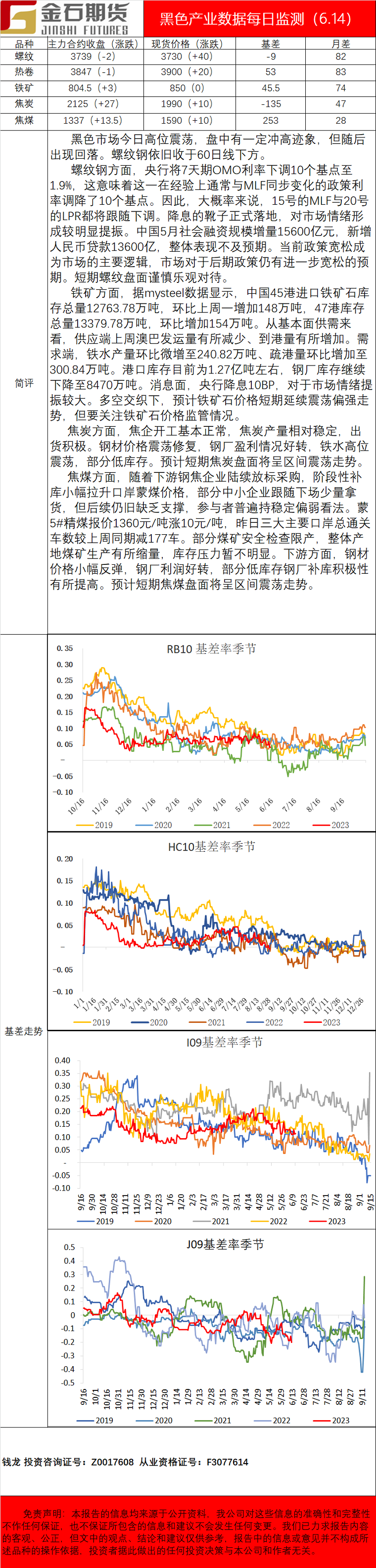 企业微信截图_16867310993749.png