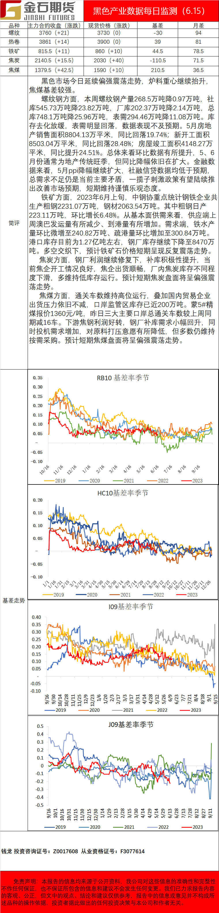 企业微信截图_16868206957616.png