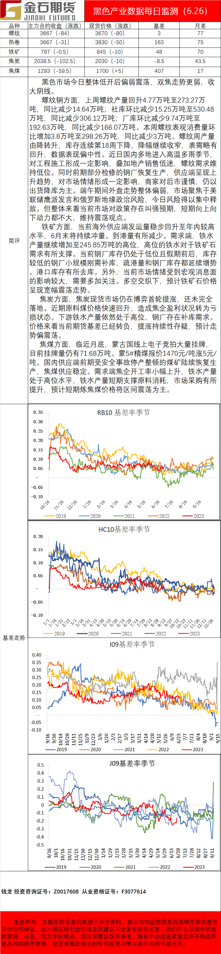 企业微信截图_16877681136598.png