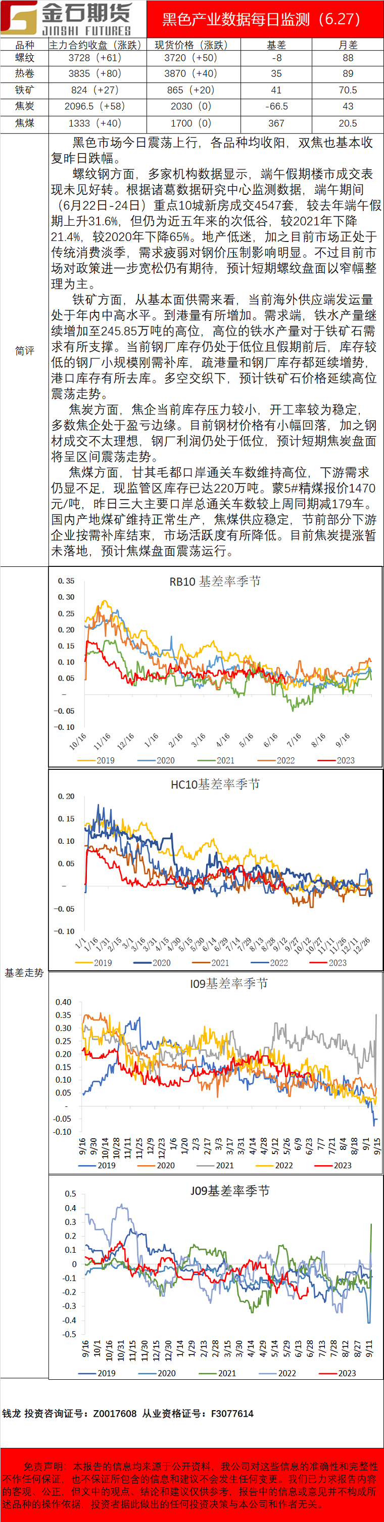 企业微信截图_16878553326493.png