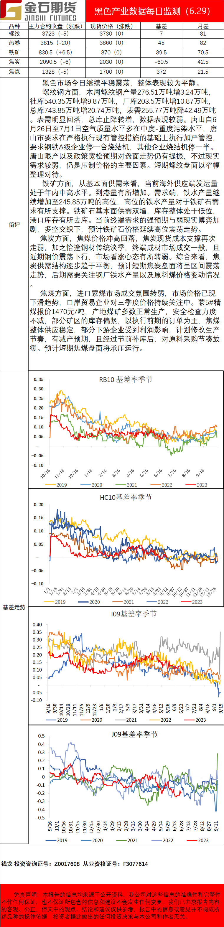 企业微信截图_16880281537145.png