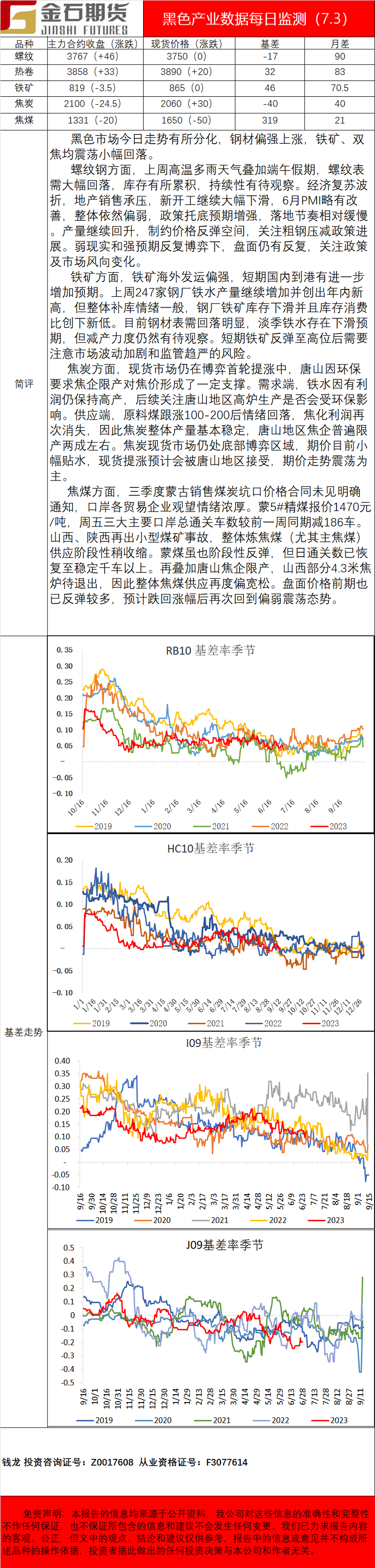 企业微信截图_16883727097560.png