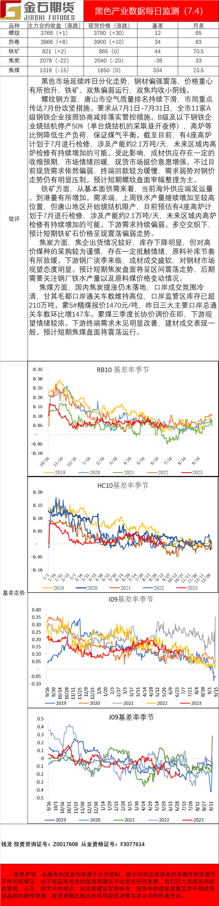 企业微信截图_16884594914824.png