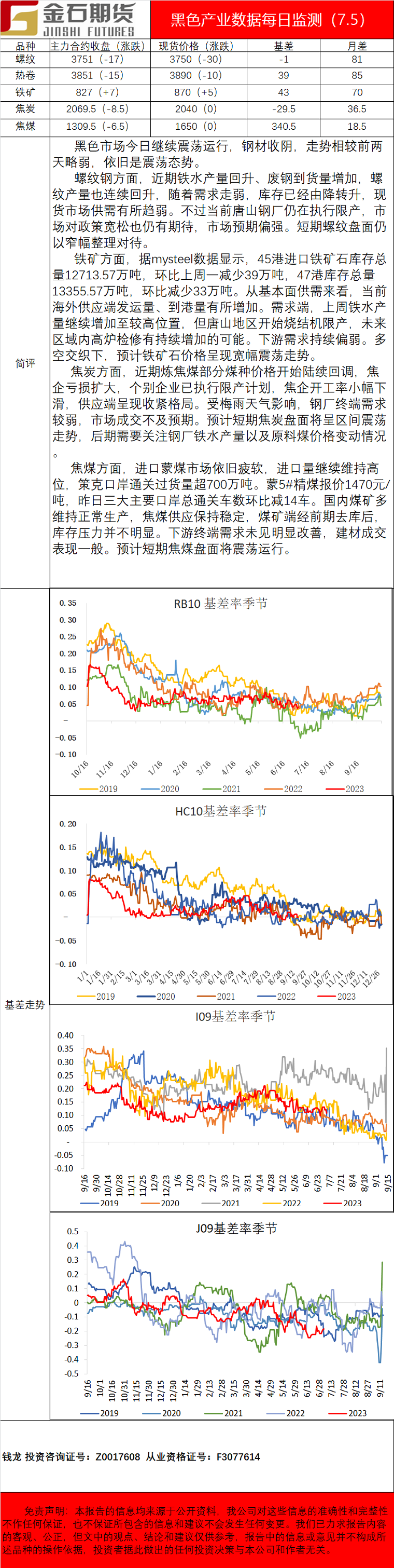 企业微信截图_1688544285602.png