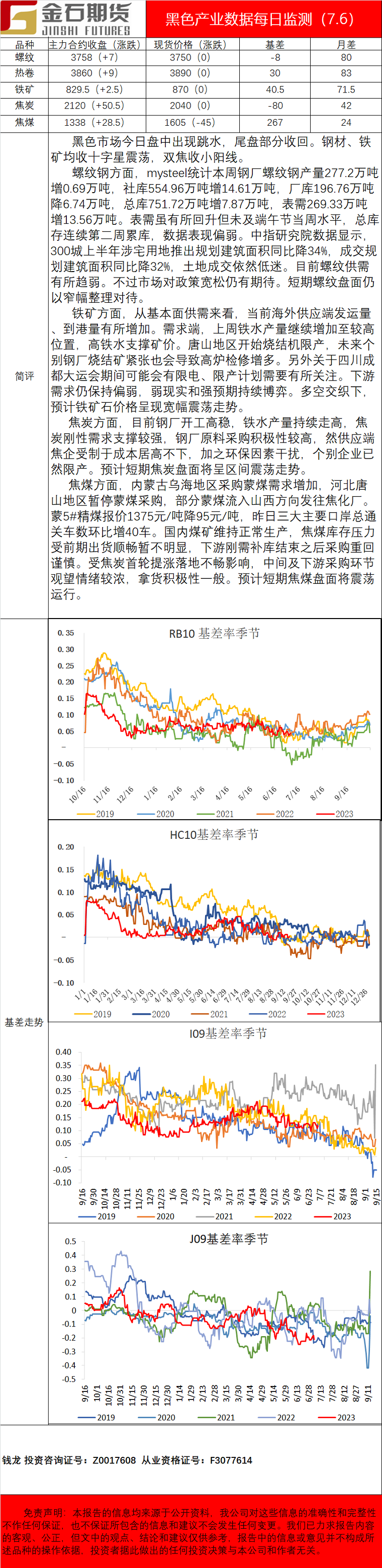企业微信截图_16886319261619.png