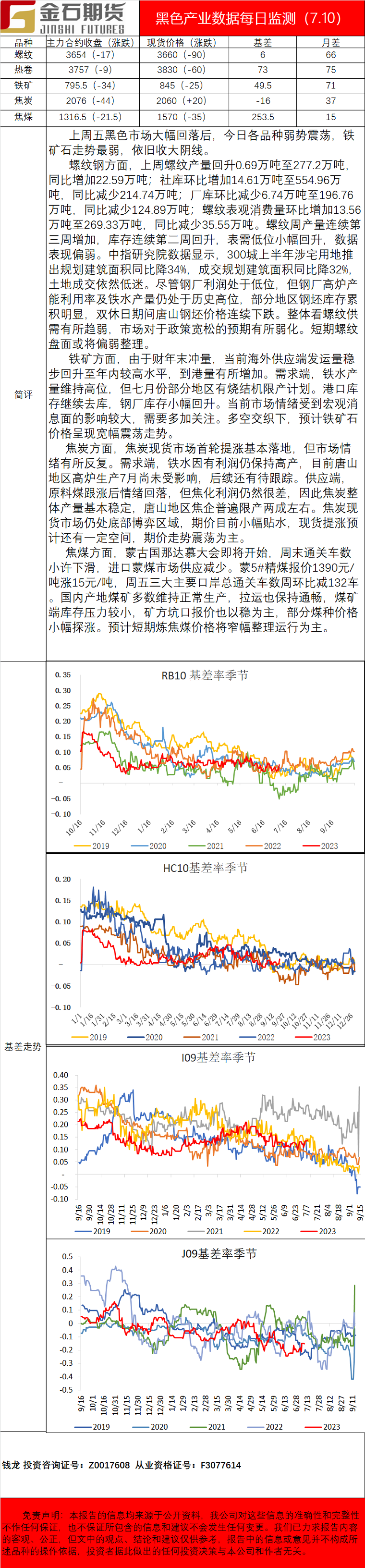 企业微信截图_16889769822419.png