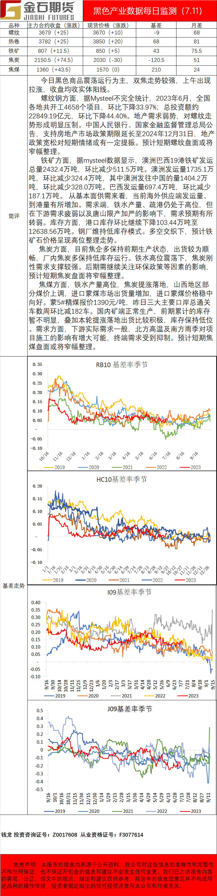 企业微信截图_16890649566250.png