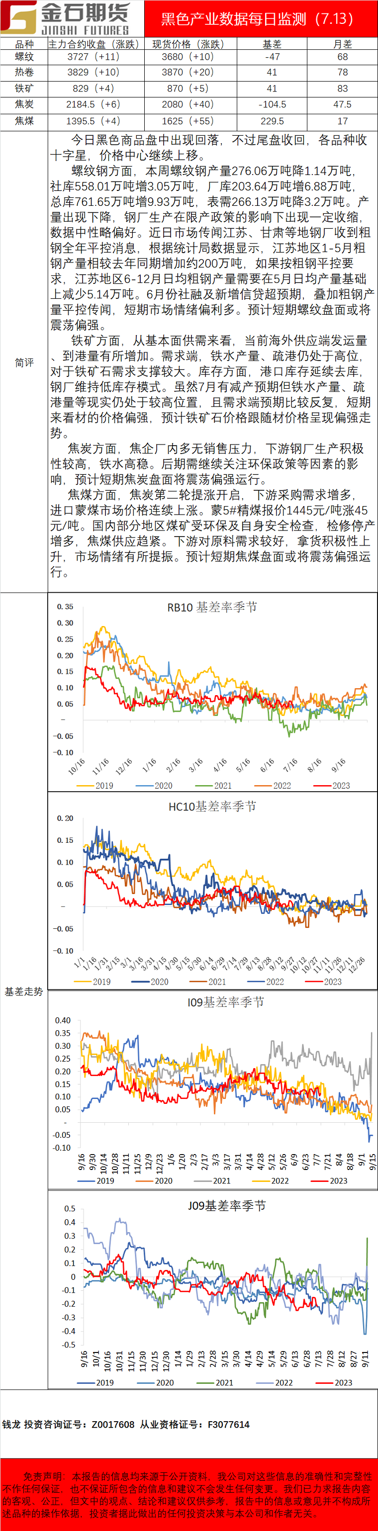 企业微信截图_16892382727000.png