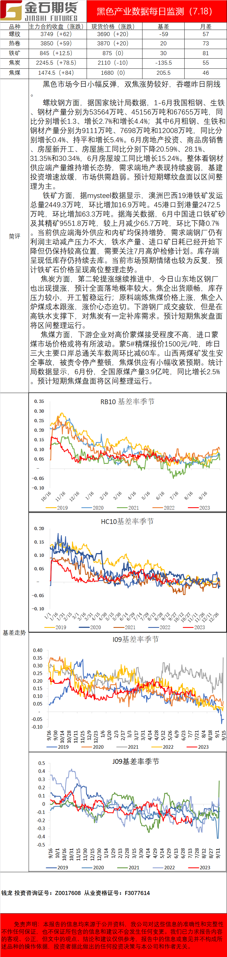 企业微信截图_1689670149186.png