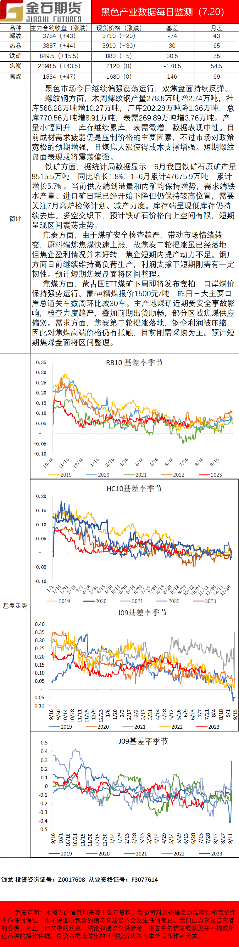 企业微信截图_16898440885306.png