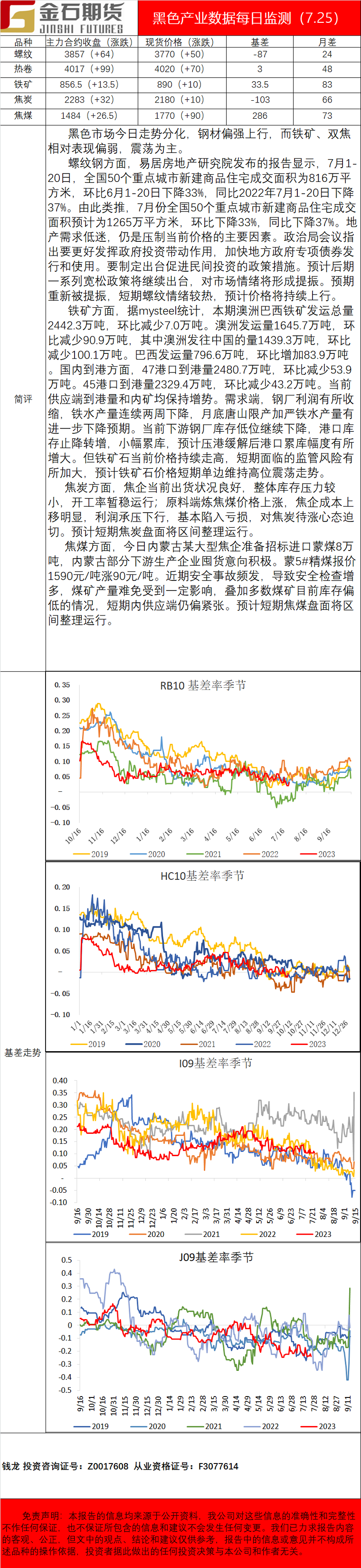 企业微信截图_16902747504666.png