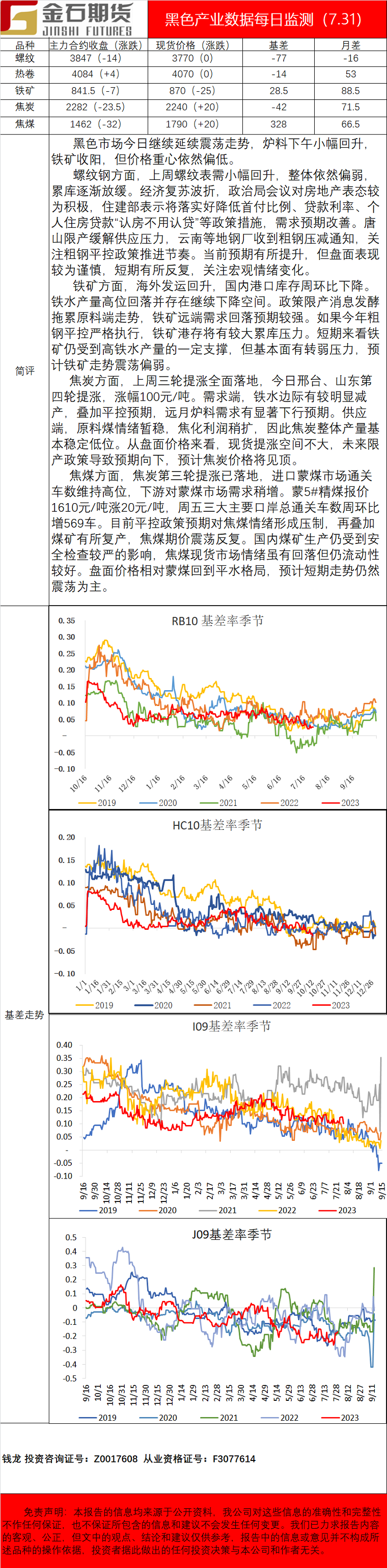 企业微信截图_16907933453762.png