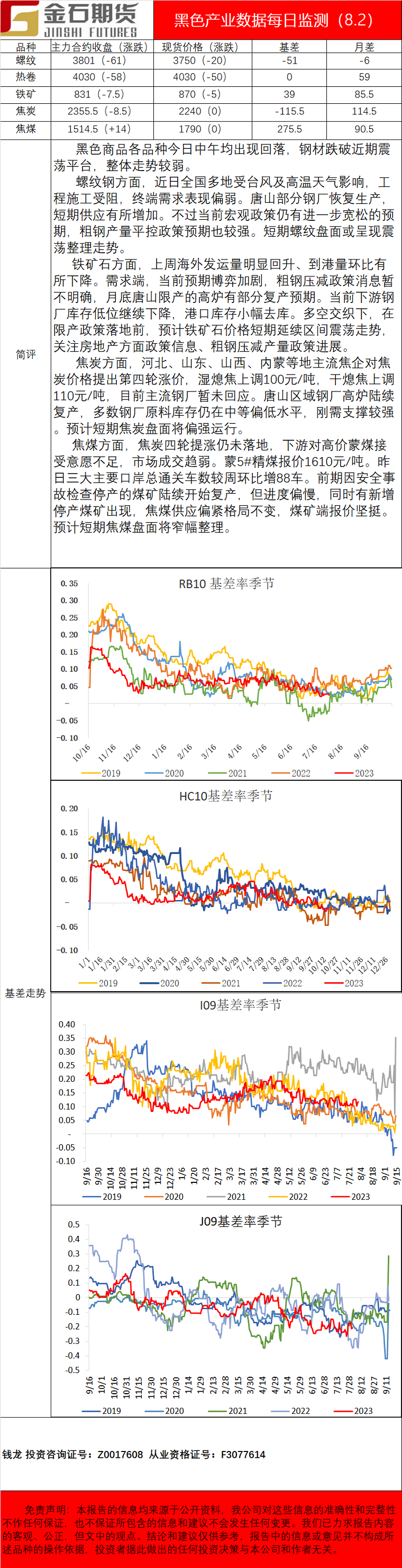 企业微信截图_16909661462396.png
