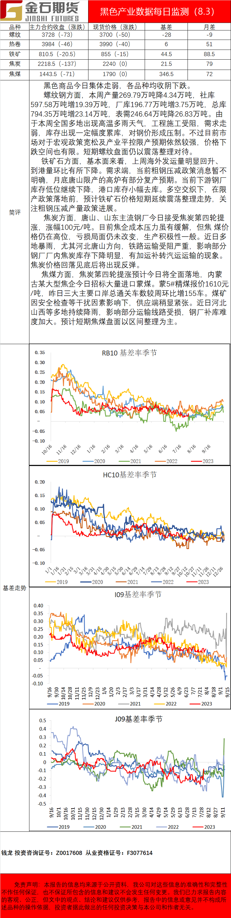 企业微信截图_1691052836867.png
