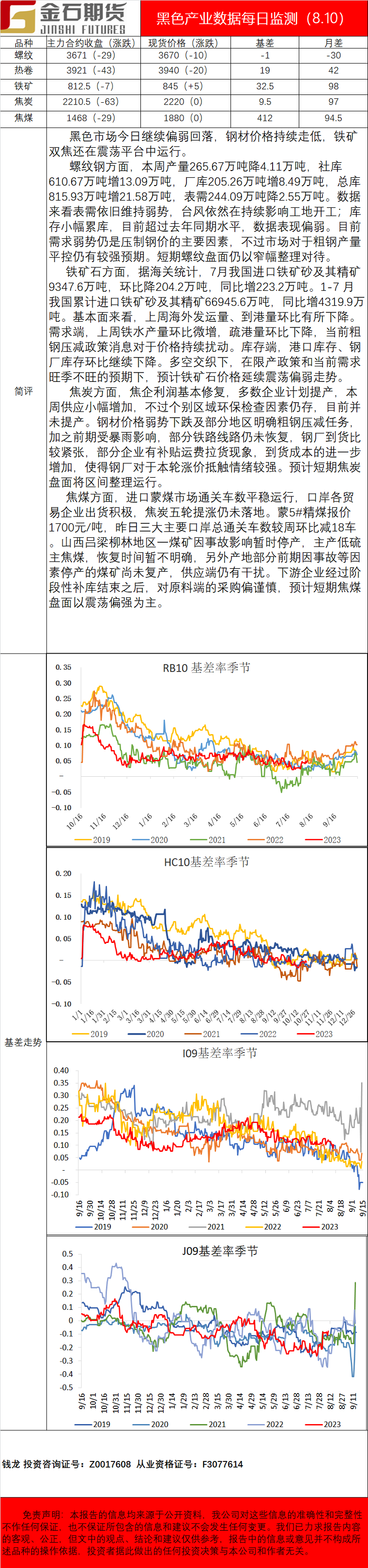 企业微信截图_16916565062275.png