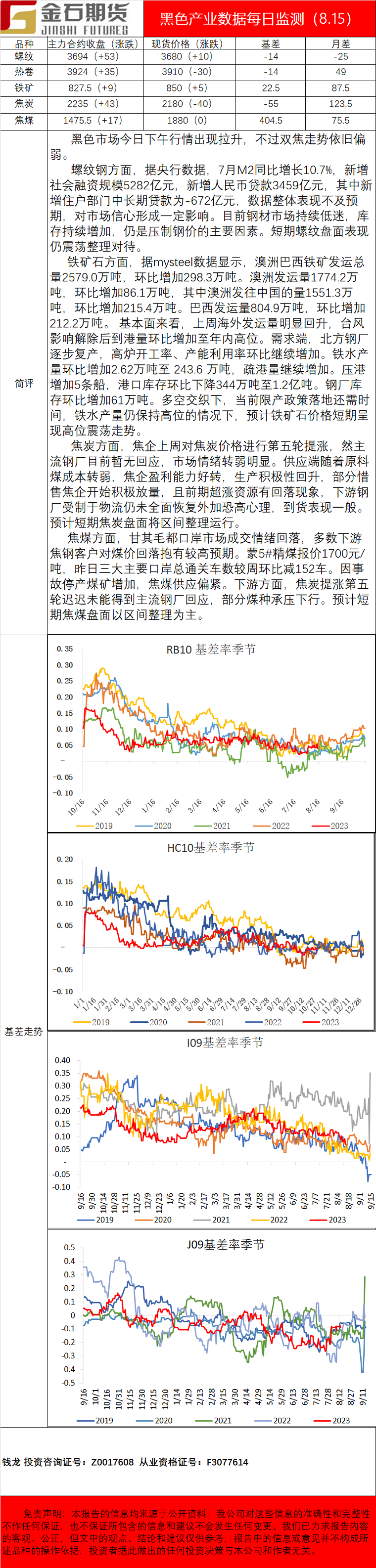企业微信截图_16920904151256.png