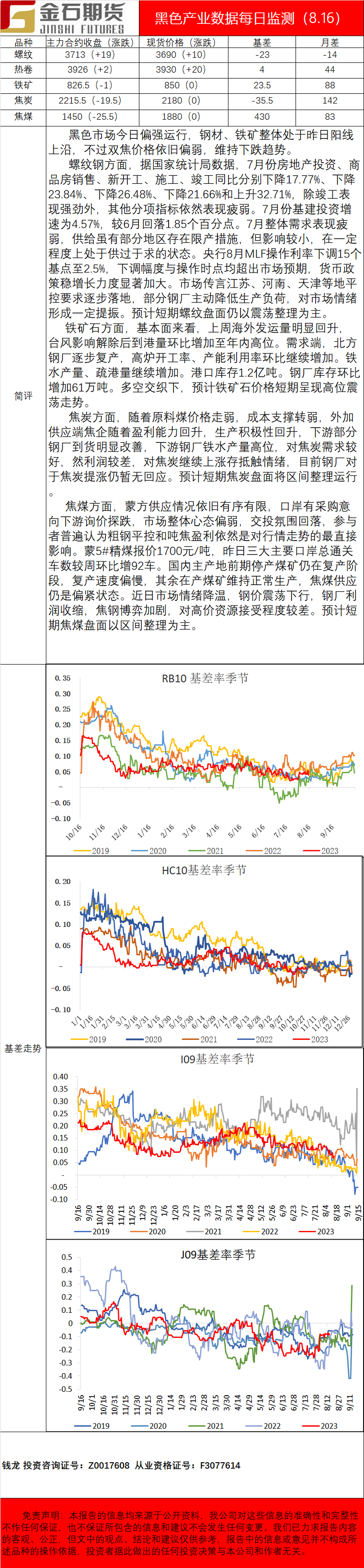 企业微信截图_16921758738749.png