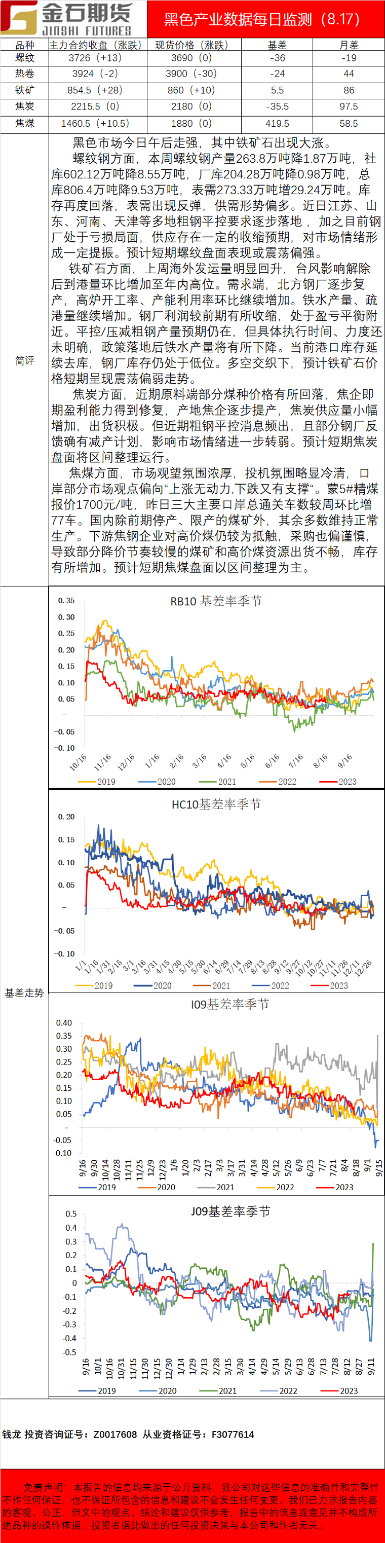 企业微信截图_16922616638563.png