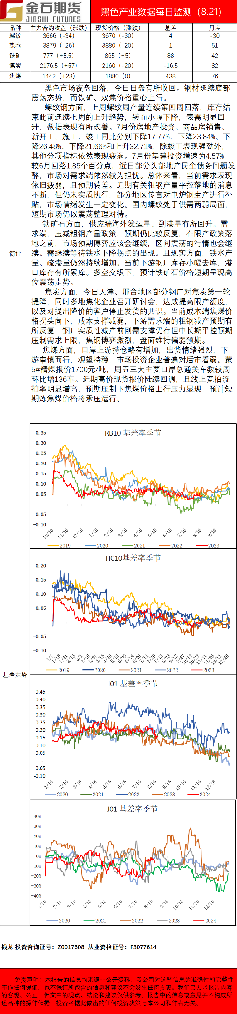 企业微信截图_16926068081831.png