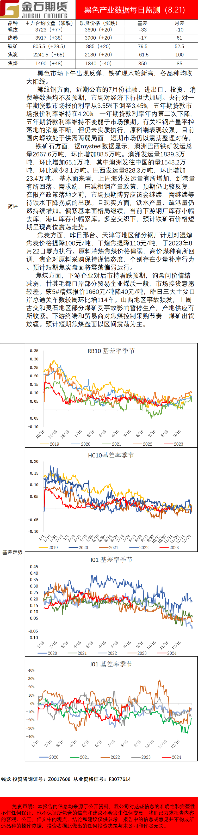 企业微信截图_16926942876196.png