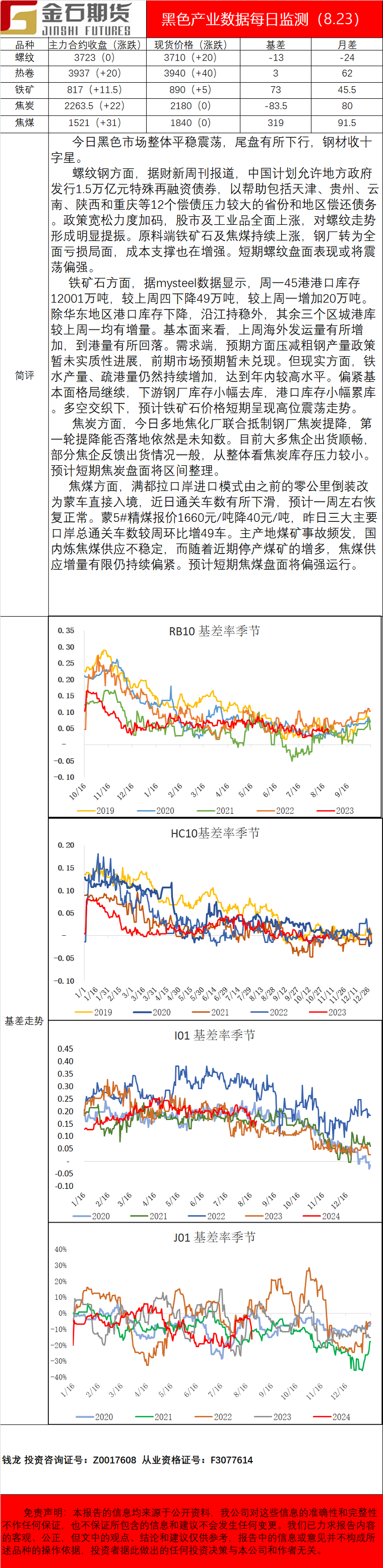 企业微信截图_16927786285038.png
