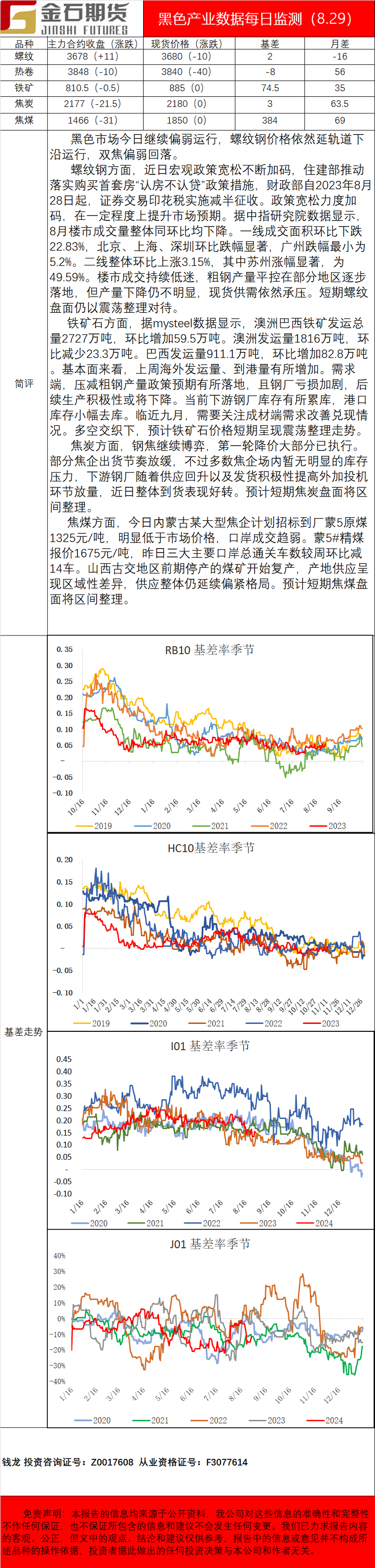企业微信截图_16932993758015.png