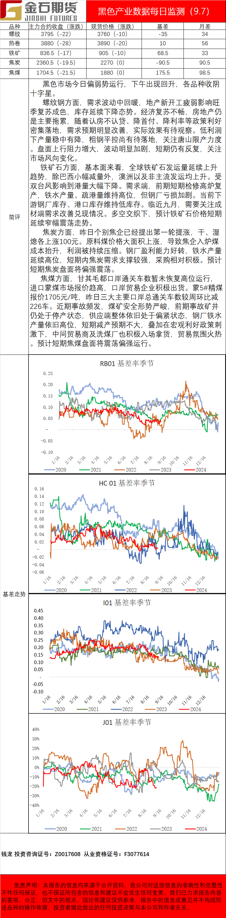 企业微信截图_169407775586.png