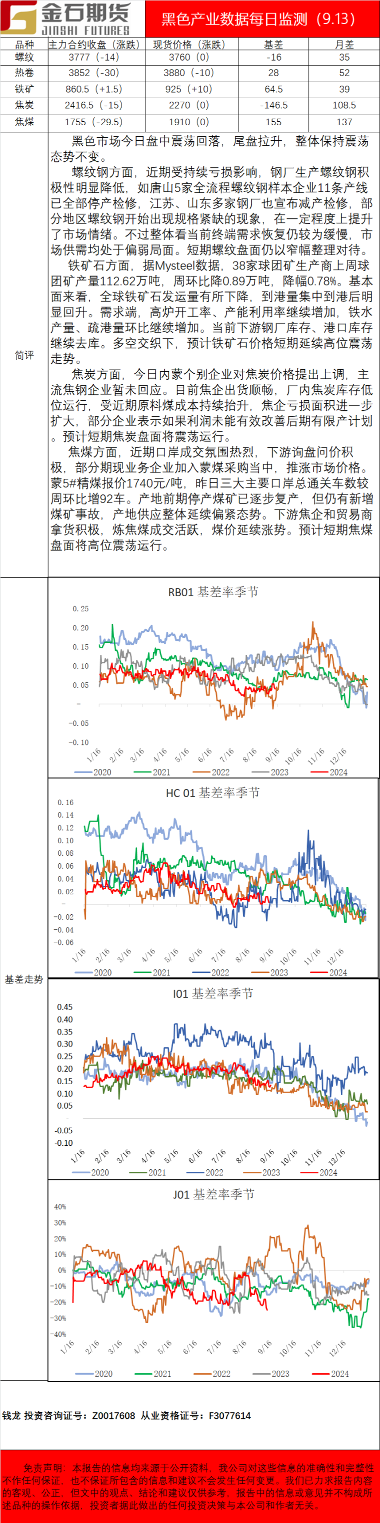 企业微信截图_16945957131329.png
