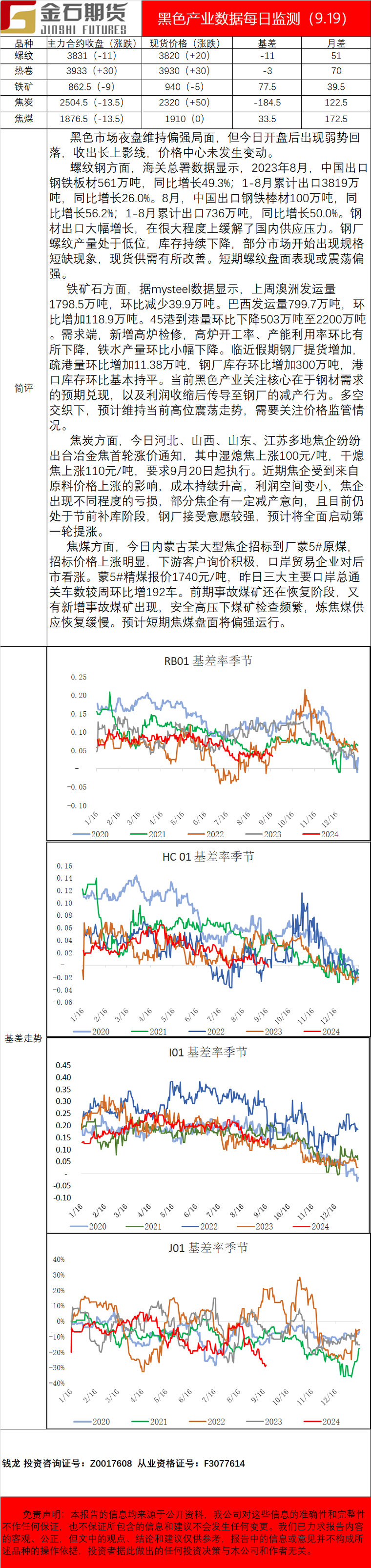 企业微信截图_1695113806809.png