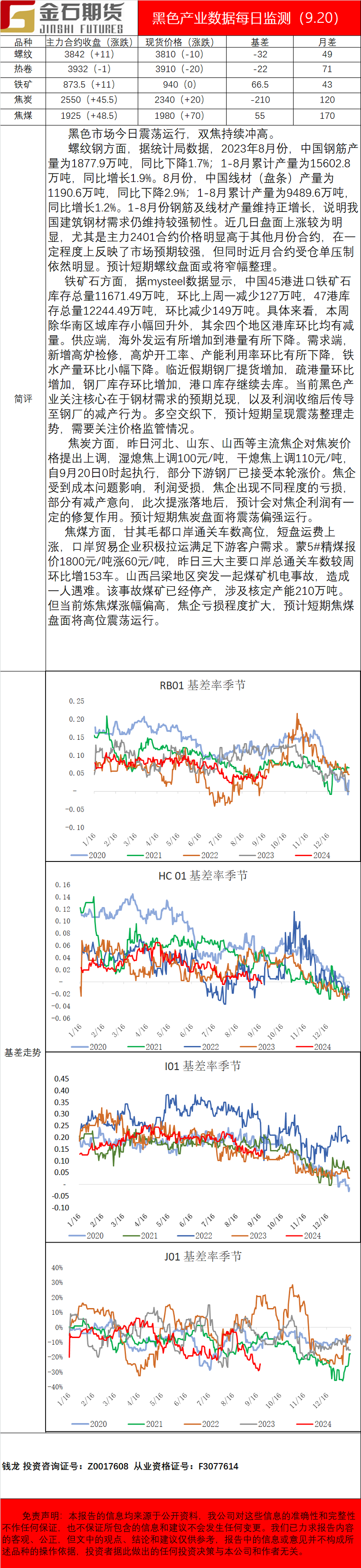 企业微信截图_16951990947029.png