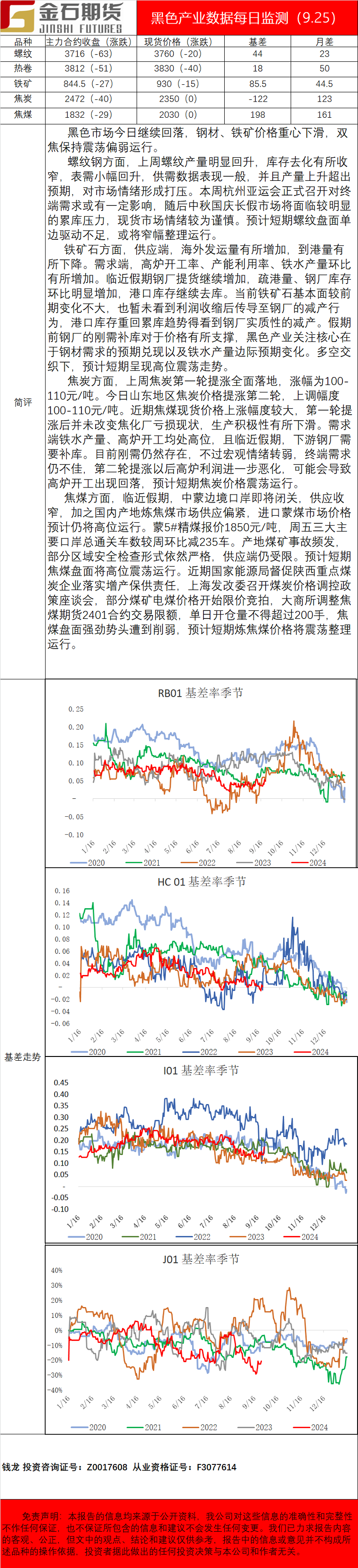 企业微信截图_1695631651369.png