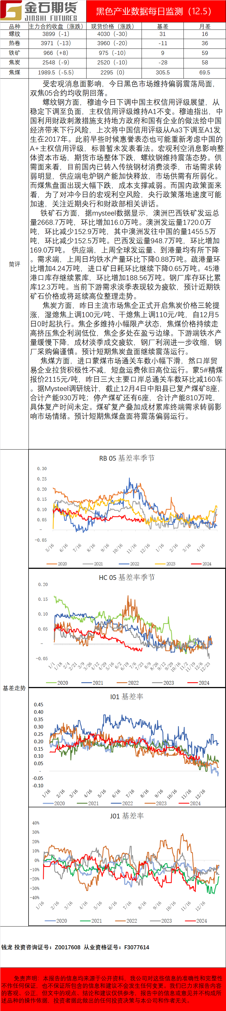 企业微信截图_17017672521307.png