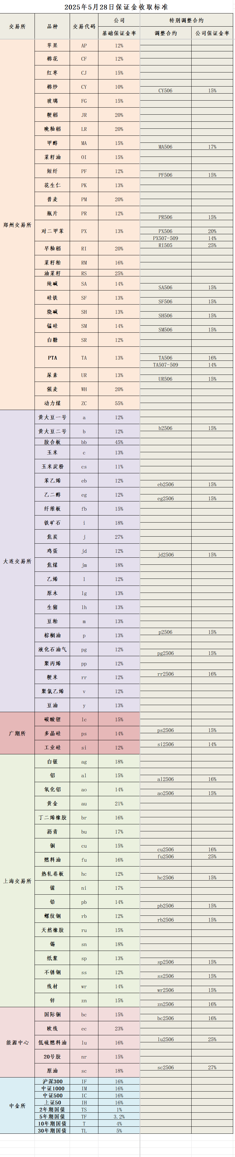 QQ截图20250528161425.png
