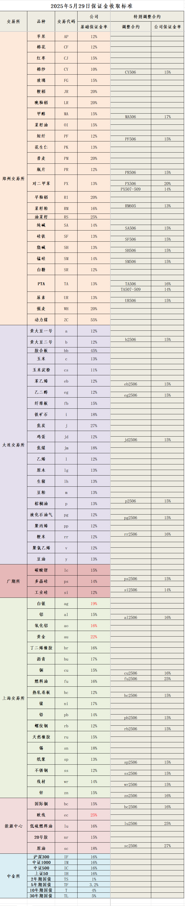QQ截图20250529164218.png