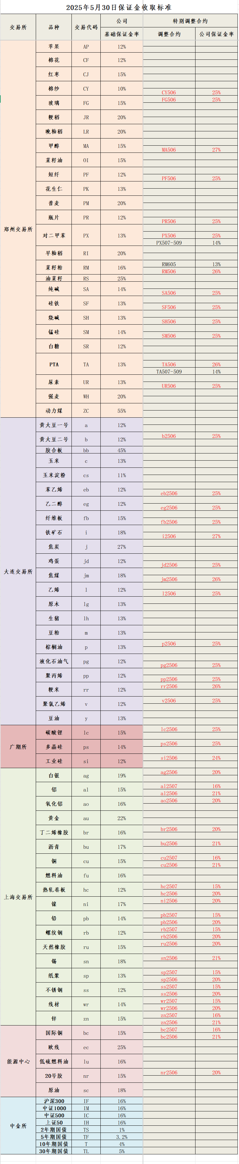 QQ截图20250530152640.png