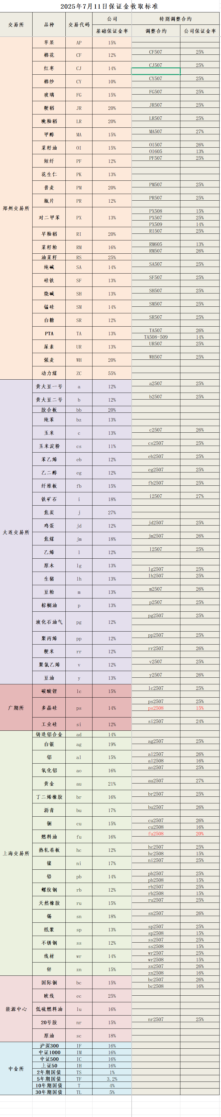 QQ截图20250711170907.png