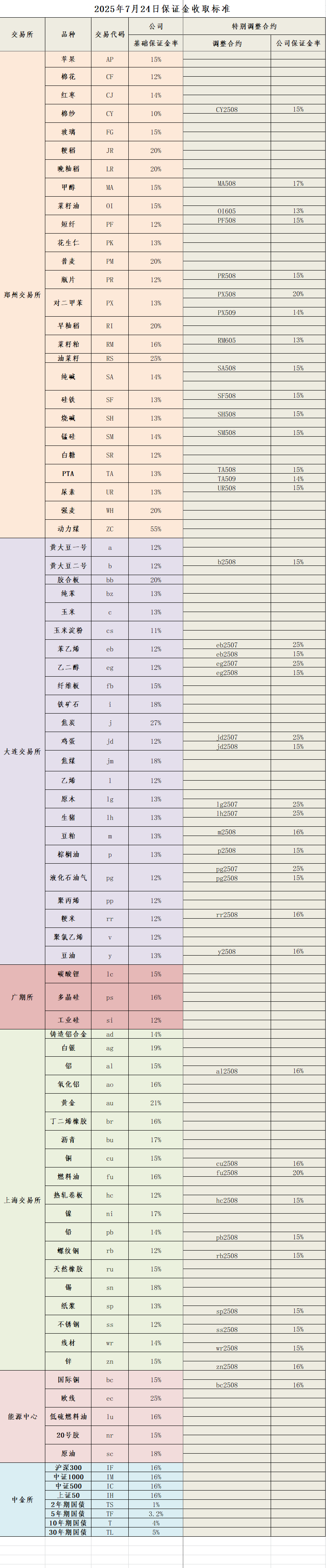 edf4edf3038c517b24cdfb4431d9d05.png