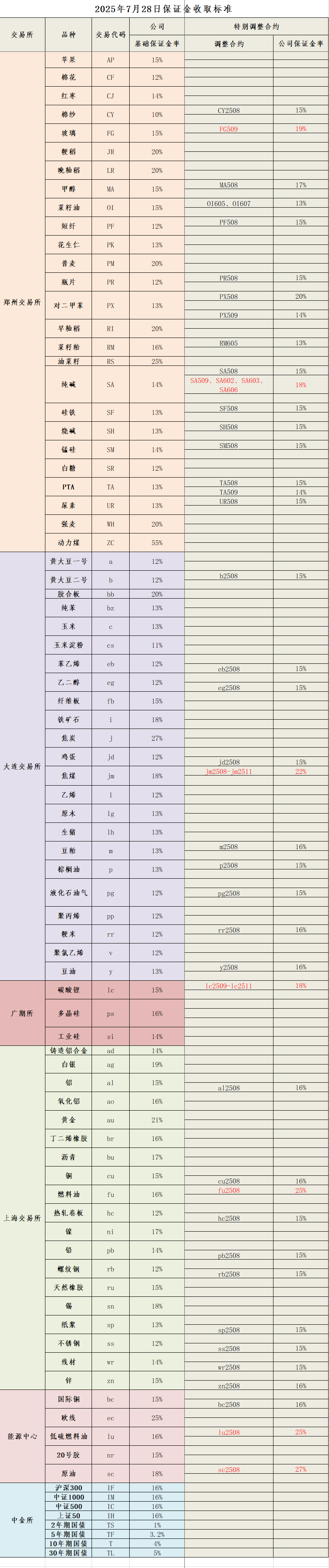 企业微信截图_17536944892539.png
