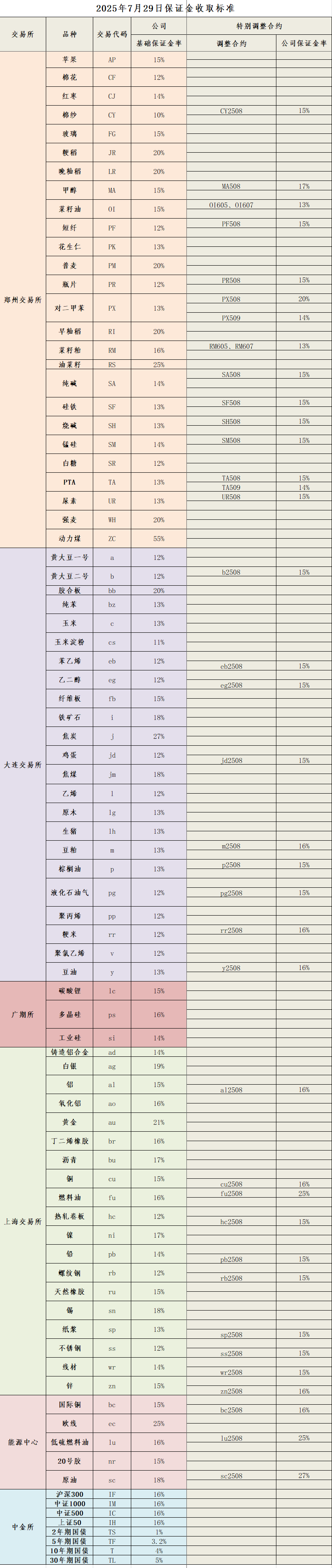 96c0d84bf8749447f73778264a5d6ac.png