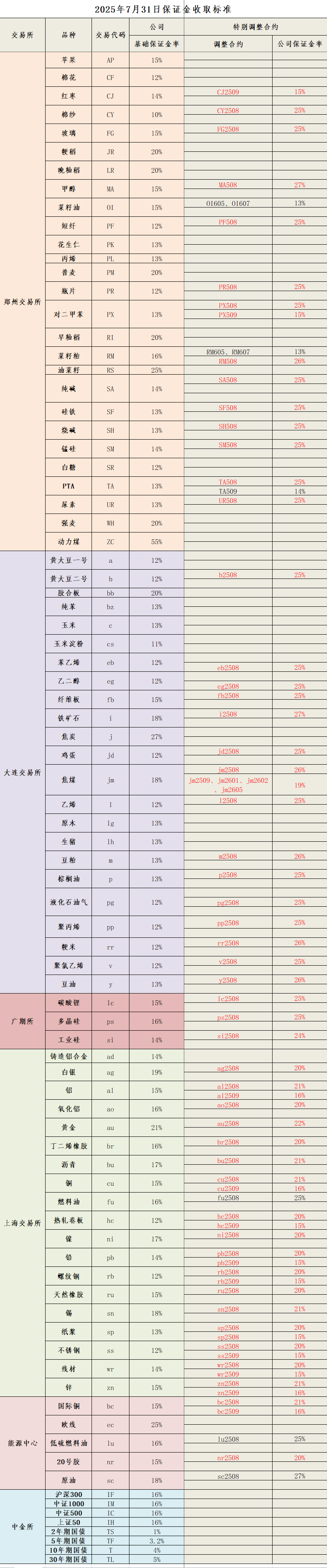 9f0c1f246a3b699b297dcbde99a0289.png