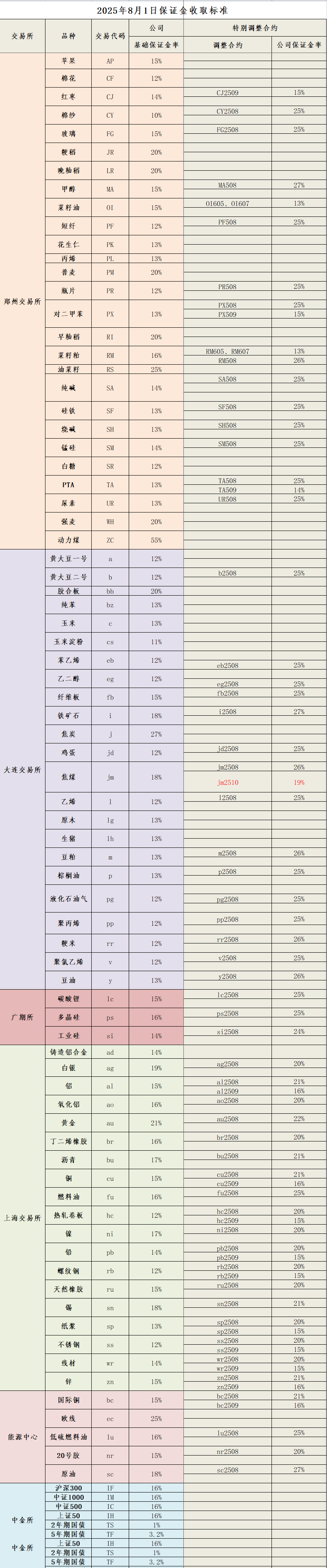 企业微信截图_17540362407662.png