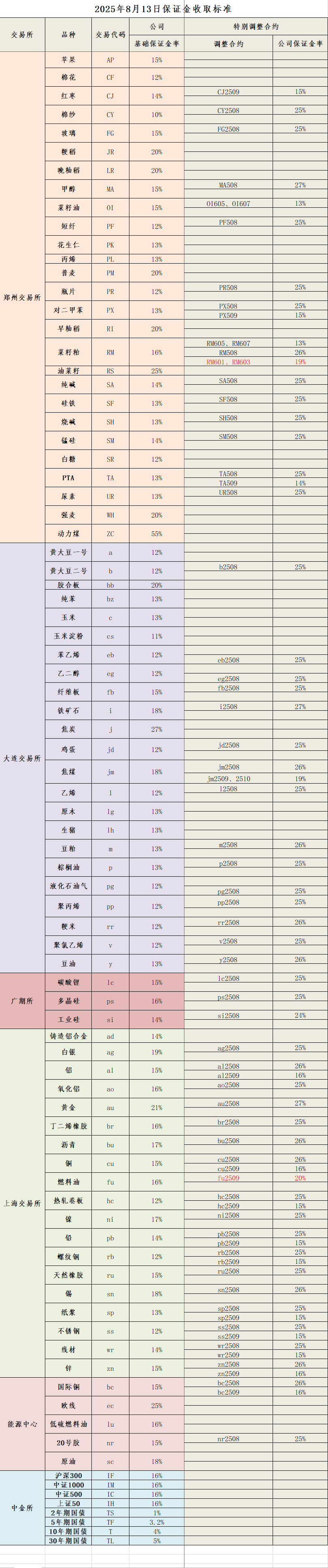 e28b053baf01cd3c9a37a9bc646ca6c8.png