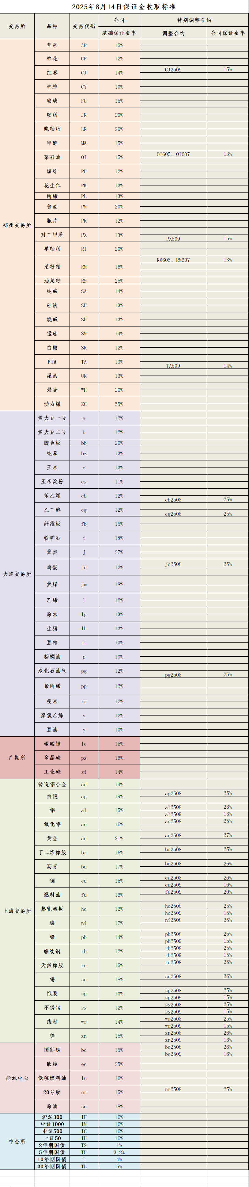 ae6f2f49bef6451297819436f4e2d393.png