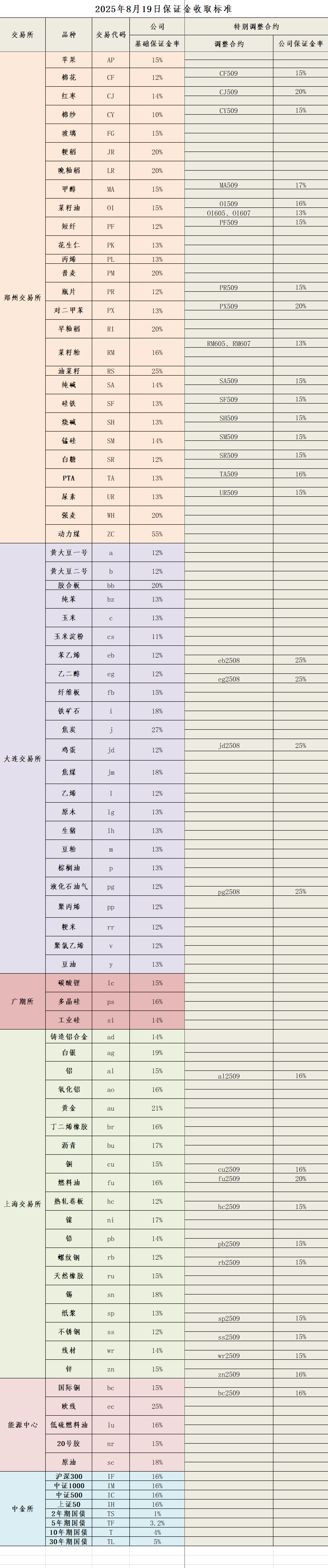 85d8bf9f52307d57ecd05f0c850f9601
