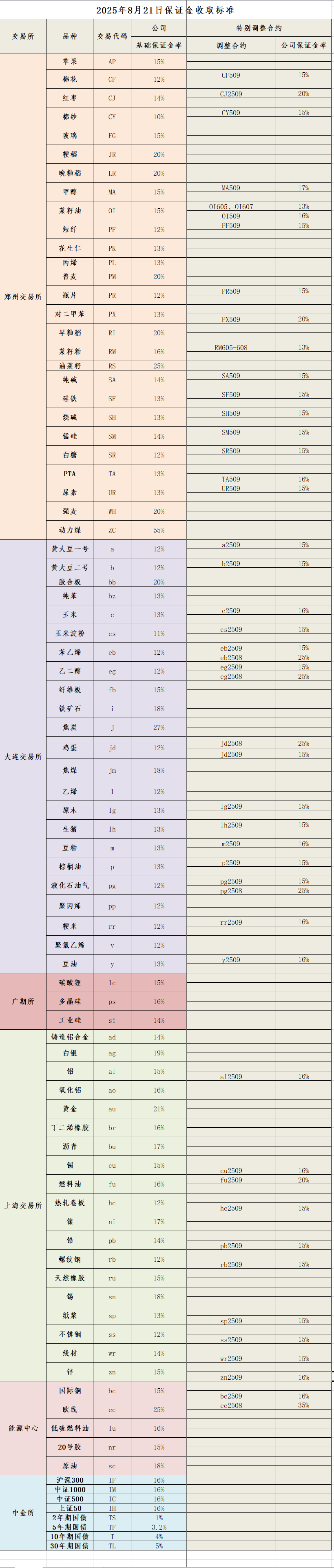 企业微信截图_17557648607919